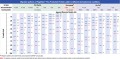 PageRuler™ Prestained Protein Ladder Plus 