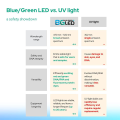 FastGene Blue/Green GelPic LED Box NOWA ULEPSZONA WERSJA image 1.png