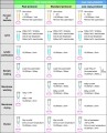 FastGene® Plasmid Mini Kit fgplasmidqguide0_810x10000_810x1000.jpg